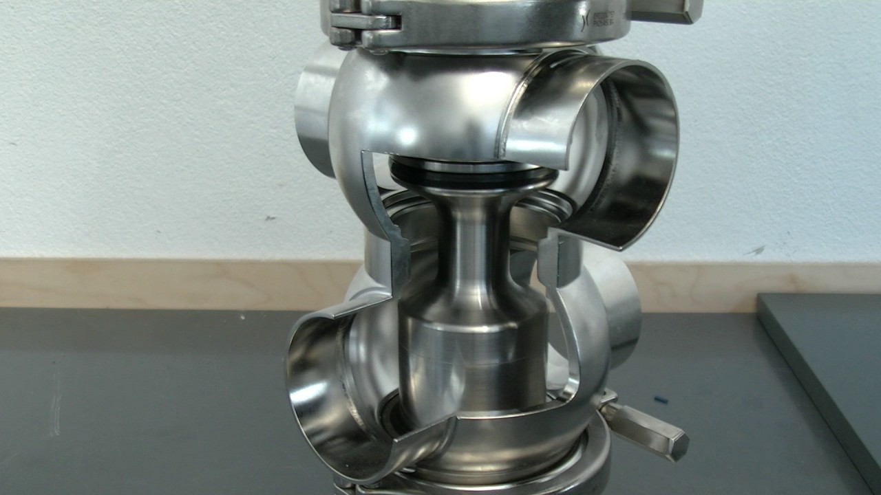 Evoguard Double Seat Valve: Open & Close