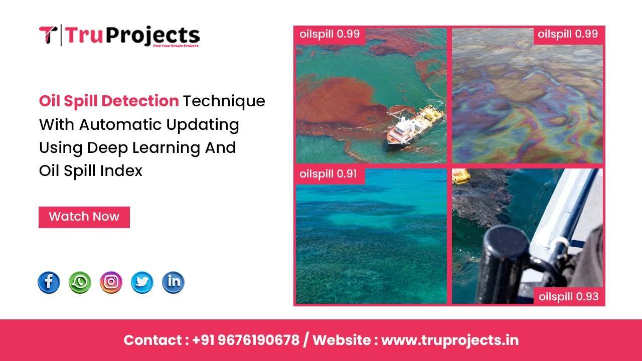 Oil Spill Detection Technique With Automatic Updating Using Deep Learning And Oil Spill Index