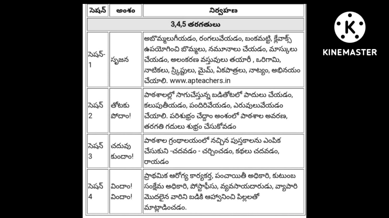 No bag day activities for primary level