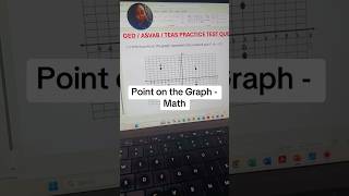 Point on the Graph - GED Math ASVAB Math #ged #asvab2026