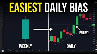 Easiest Daily Bias In 2 Steps Using This Method