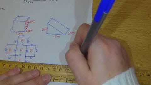 Surface Area of Composite Objects