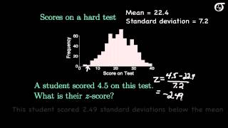 Z-Scores (As a Descriptive Measure of Relative Standing)