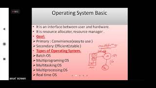 OS HPSC PGT CS LEC 1