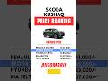 SKODA KUSHAQ PRICE RANKING AMONG COMPETITION| #automobil #skoda #kushaq #skodakushaq #price