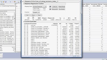 Stepwise Regression with JMP 9.0
