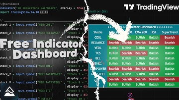 Indicator Dashboard using TradingView Pine Script | Stock Screener Indicator #screener #pinescript