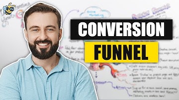 Save Your Business and Identify Its Sales Funnel Leaks