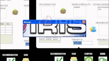 SORT: A Self Organizing Trust Model