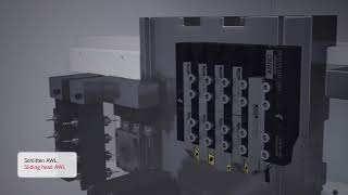 Swiss Auto Quick Change ARNO AFC System