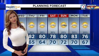 Local 10 News Weather Brief: 01/05/21 Morning Edition