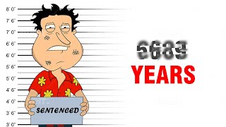 How Long Should Quagmire's Prison Sentence Be?