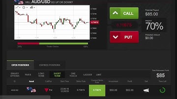 Auto Binary Signals (Main ABS) Video 1 Live Trading - June 23rd 2016