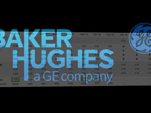 Baker Hughes, a GE company |  NYSE:BHGE | General Electric