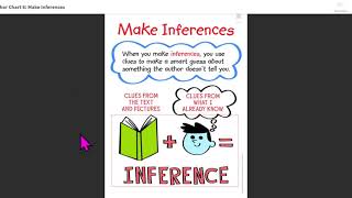 Anchor Chart 6: Make Inferences