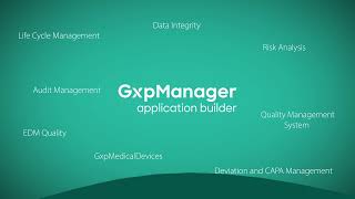 Gxpmanager - Overview