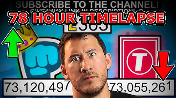 PewDiePie VS T-Series TIMELAPSE (The Markiplier Effect)