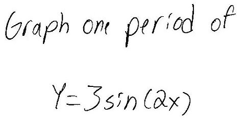 Trigonometric Functions: Graph y = 3 sin (2x)