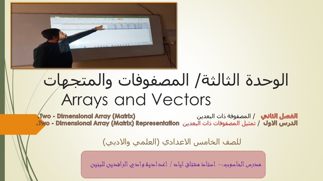 الخامس الاعدادي3.الوحدة الثالثة. الفصل الثاني. الدرس الاول. تمثيل المصفوفات ذات البعدين .ص97 الى 100
