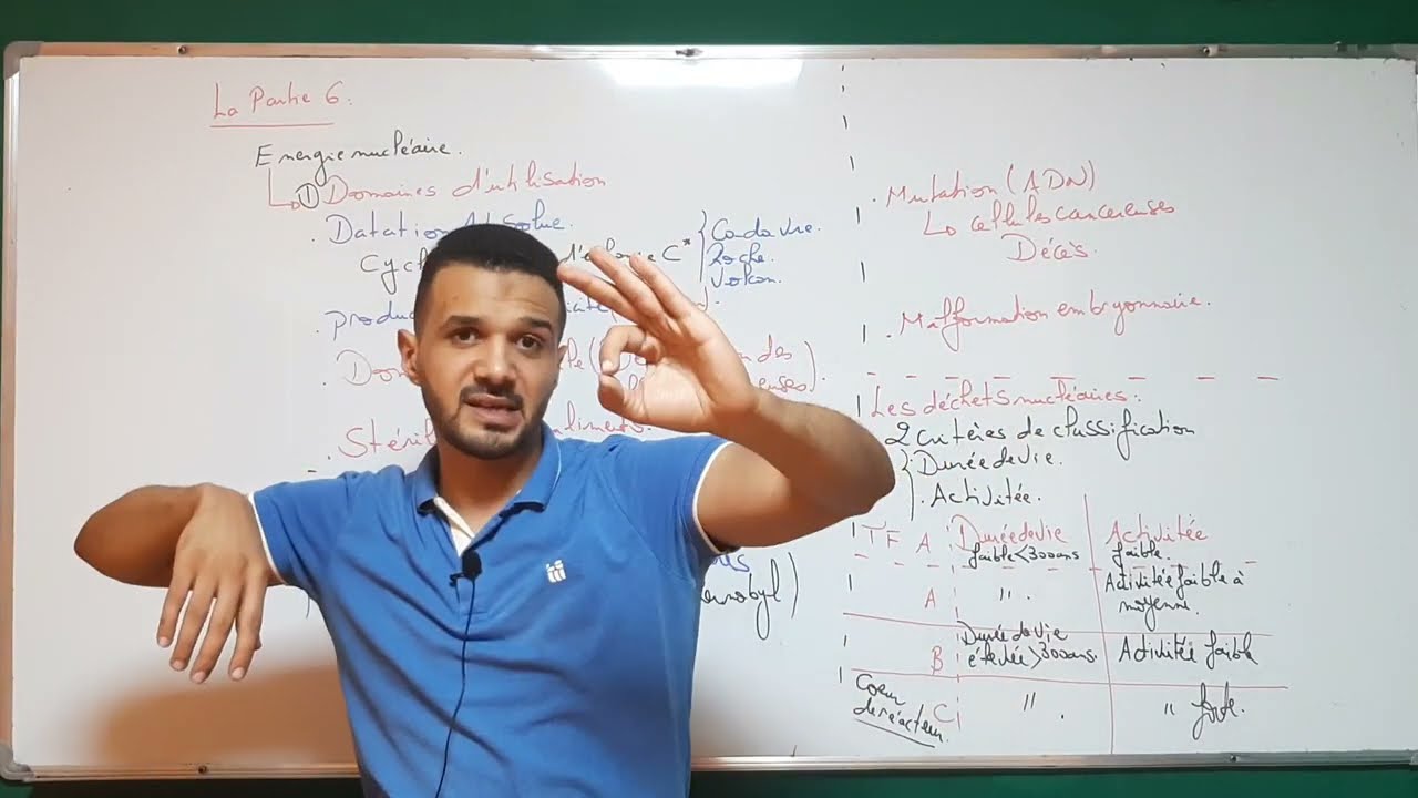 Partie 6 la pollution :  Energie nucléaire et renouvelable | Hicham svt