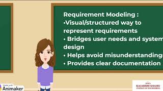Unit 2 : Software Requirements Analysis