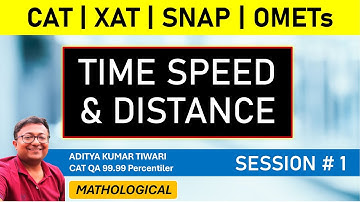 Time Speed and Distance || CAT 2025 Preparatio QUANT | Arithmetic | CAT XAT SNAP NMAT