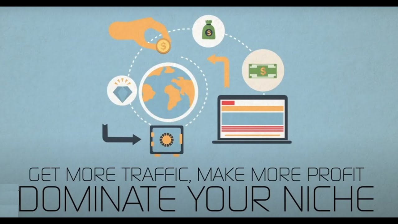 Creaite The Content Machine