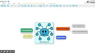 Famous Mind Mup 2 0 Tutorial Profile