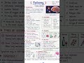 Epelepsy #easy #one #mbbs #short #education #bams #pathology