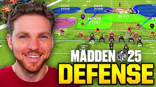 Best Defensive Playbooks in Madden 25! Profile