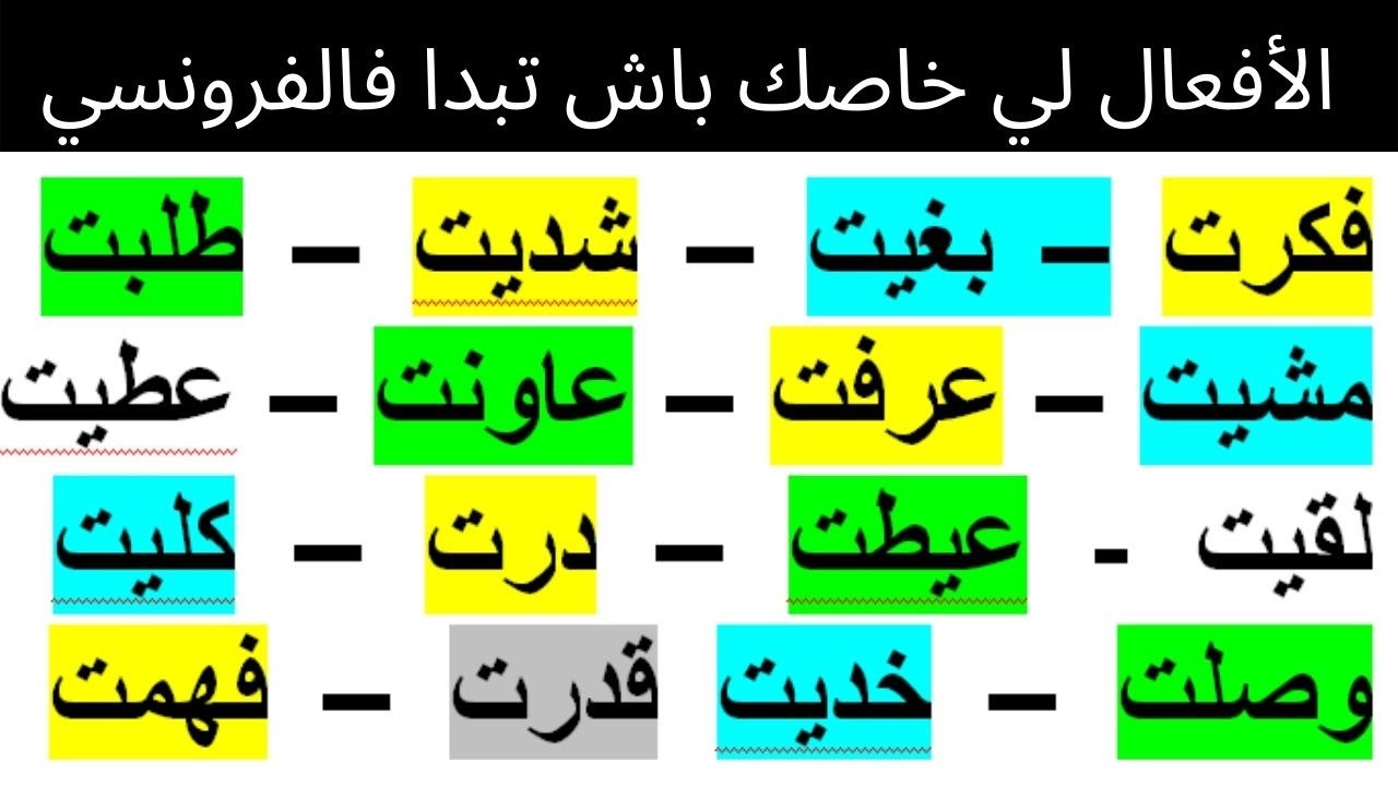 الأفعال لي خاصك باش تشد الفرونسي - درس خاص بالمبتدئين -  Parler français - les débutants - verbes