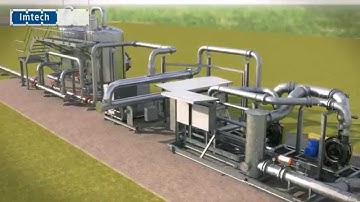 Imtech Biogas Upgrading plant