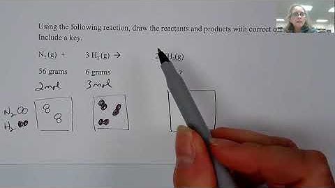 Particle Diagrams Limiting Reagent
