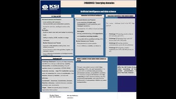 IOT,Edge and UAV,and Automotive and Artificial Intelligence domain