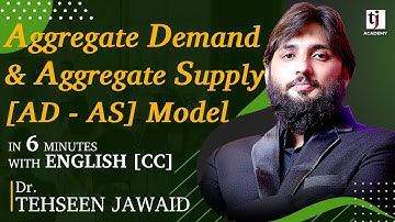 Aggregate Demand and Aggregate Supply (AD - AS) Model - Urdu I Hindi I English [CC]