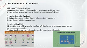 Part 2 : Final project presentation video RagaviPobbathiAshok