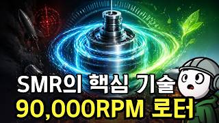 한국 SMR의 미래: 90,000 RPM 원심분리 기술과 용융염 원자로(MSR) 혁신