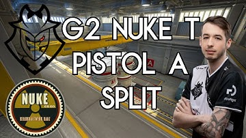 G2 Nuke T Pistol vs Astralis (CS:GO Strategy Breakdown)
