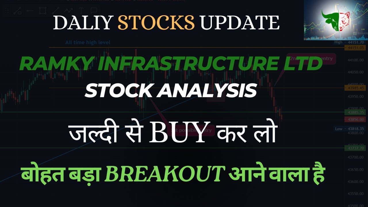 Ramky Infra stock analysis | Ramky Infra Big Breakout | Ramky Infra share news | Ramky Infra Buy