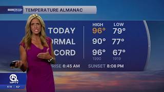 First alert forecast for evening of August 1, 2026
