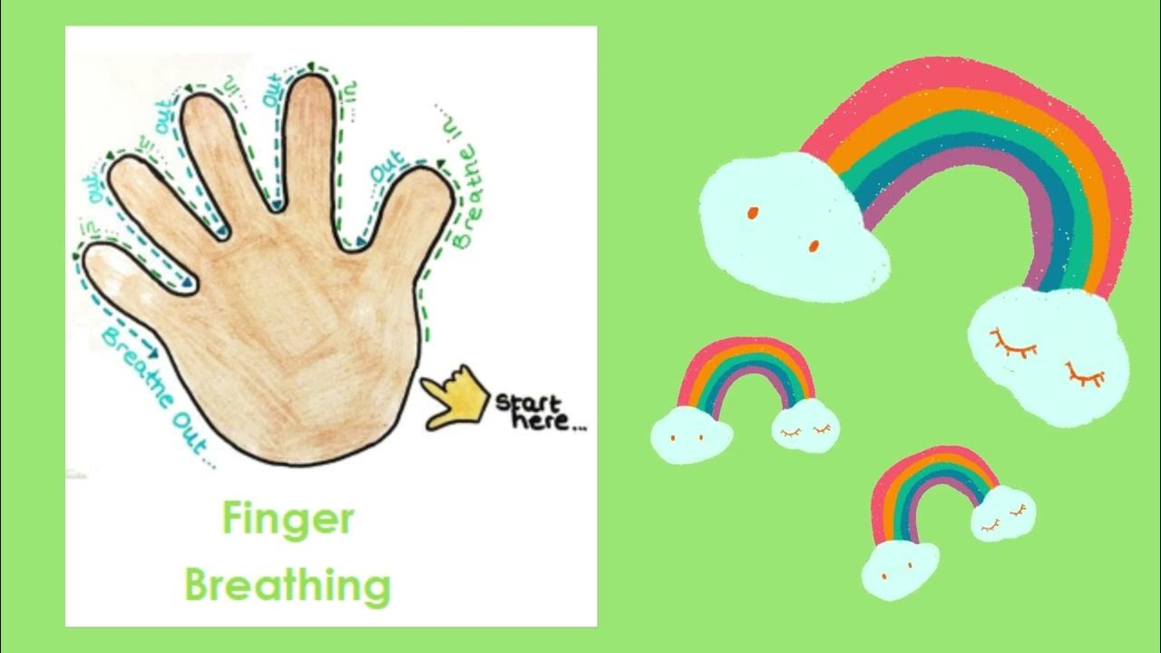 MHST Five Finger Breathing 