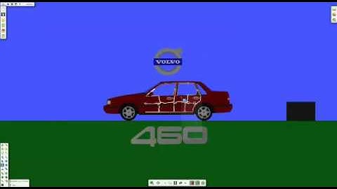 The Most Breakable Car