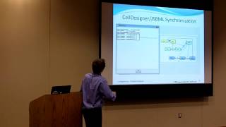 Improving the CellDesigner/JSBML Plugin Interface: COMBINE 2014