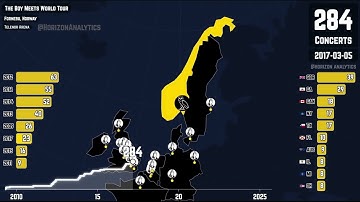 Every Drake Concert, Mapped (2009-2025)