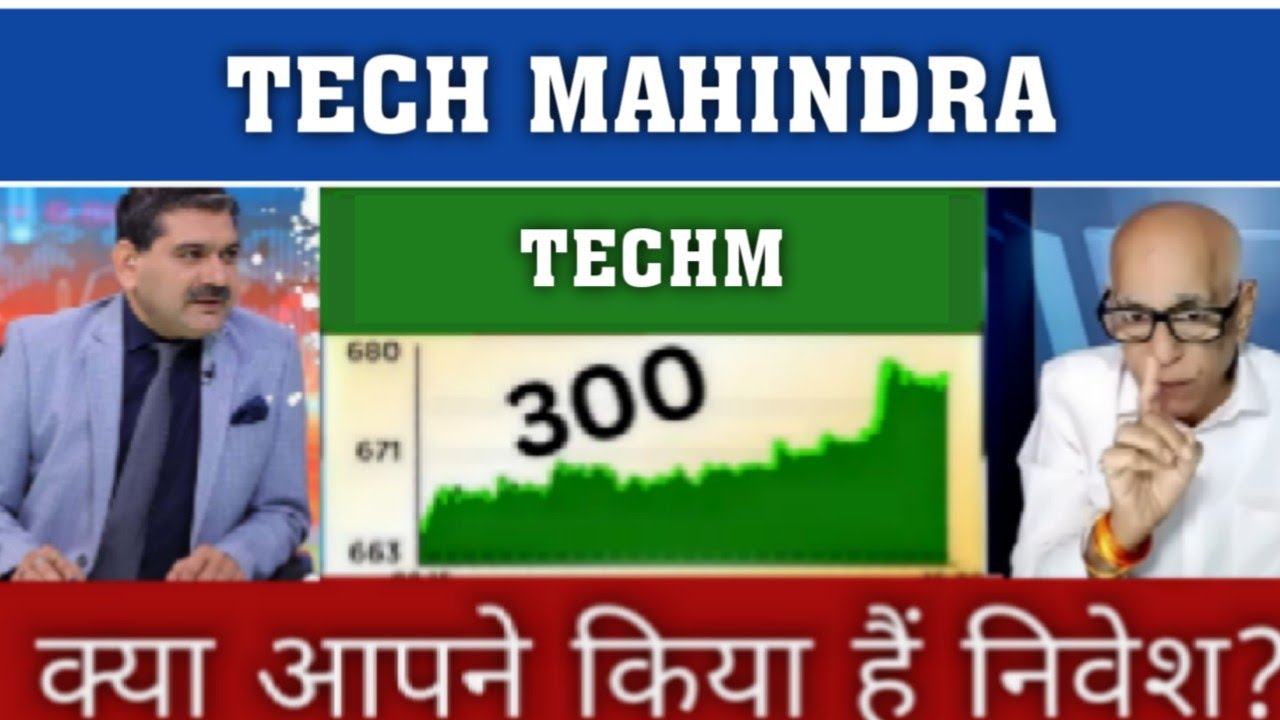 Tech Mahindra Share Latest News ✔ Tech Mahindra Share Today Update, Market and Long-term Analysis