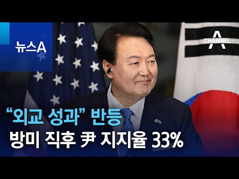 <strong>방미</strong> 직후 尹 지지율 33%…“외교 성과” 반등 | 뉴스A