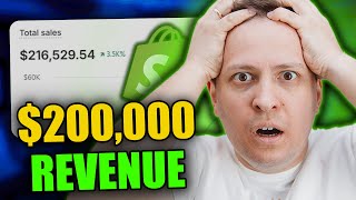 $200,000 Revenue: We Helped a Jewelry Brand Skyrocketed to 6 Figures | Anatoliy Labinskiy
