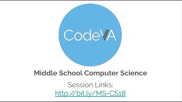 Computer Science in Middle School