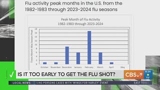 VERIFY: Is it too early to get your flu shot?