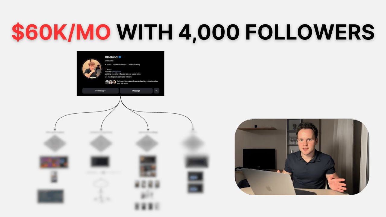 How to REALISTICALLY make money with a small audience (no complicated funnels)